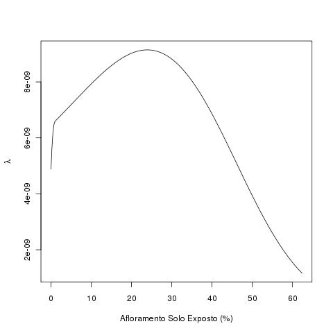 modelomultiplo.afloramento.jpg