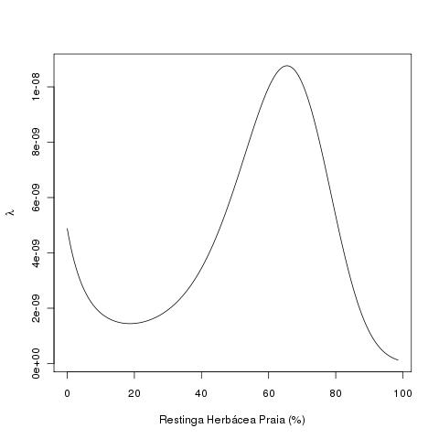 modelomultiplo.restherb.jpg
